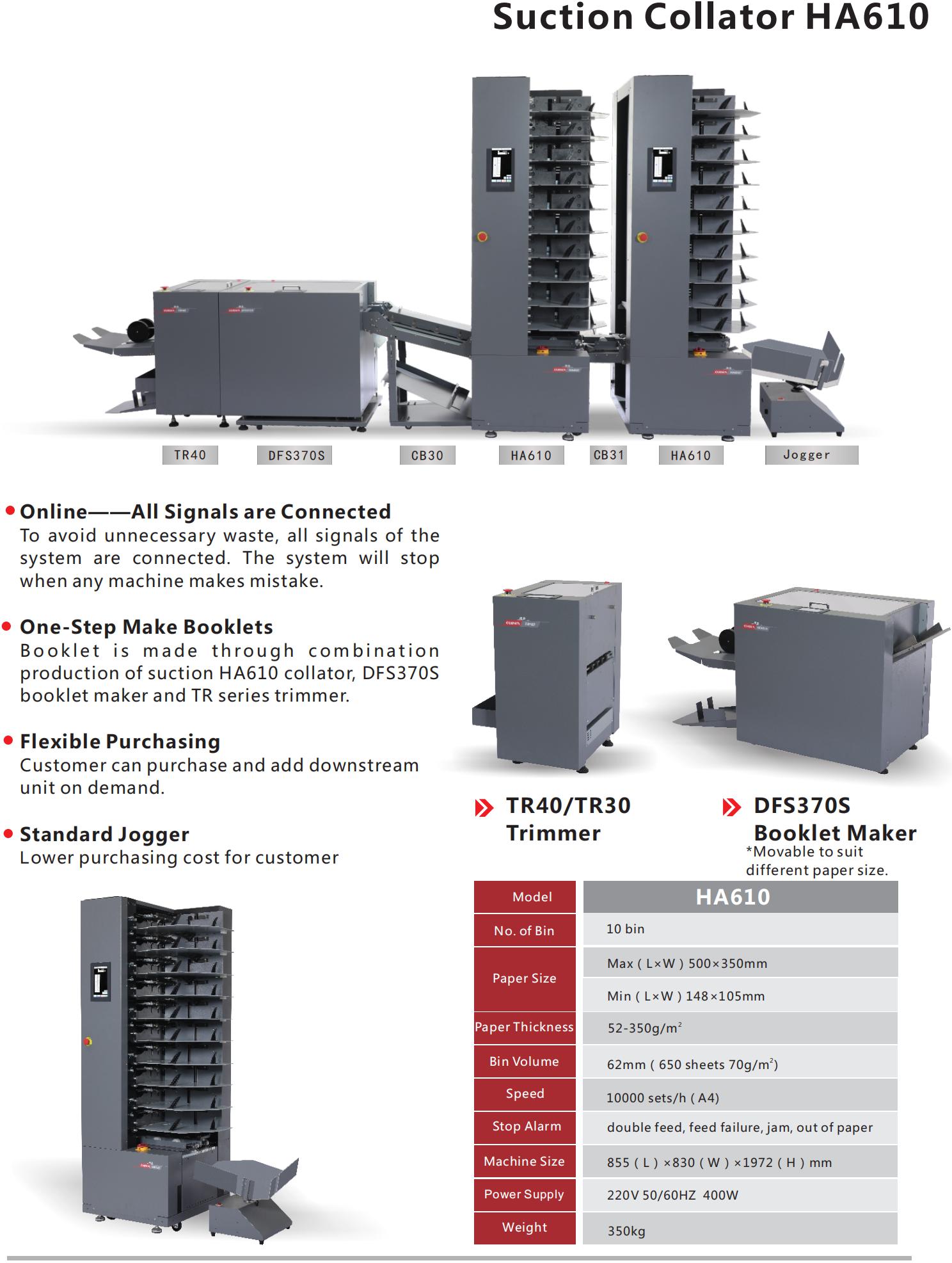  - Paper Collating And Booklet Maker - 2