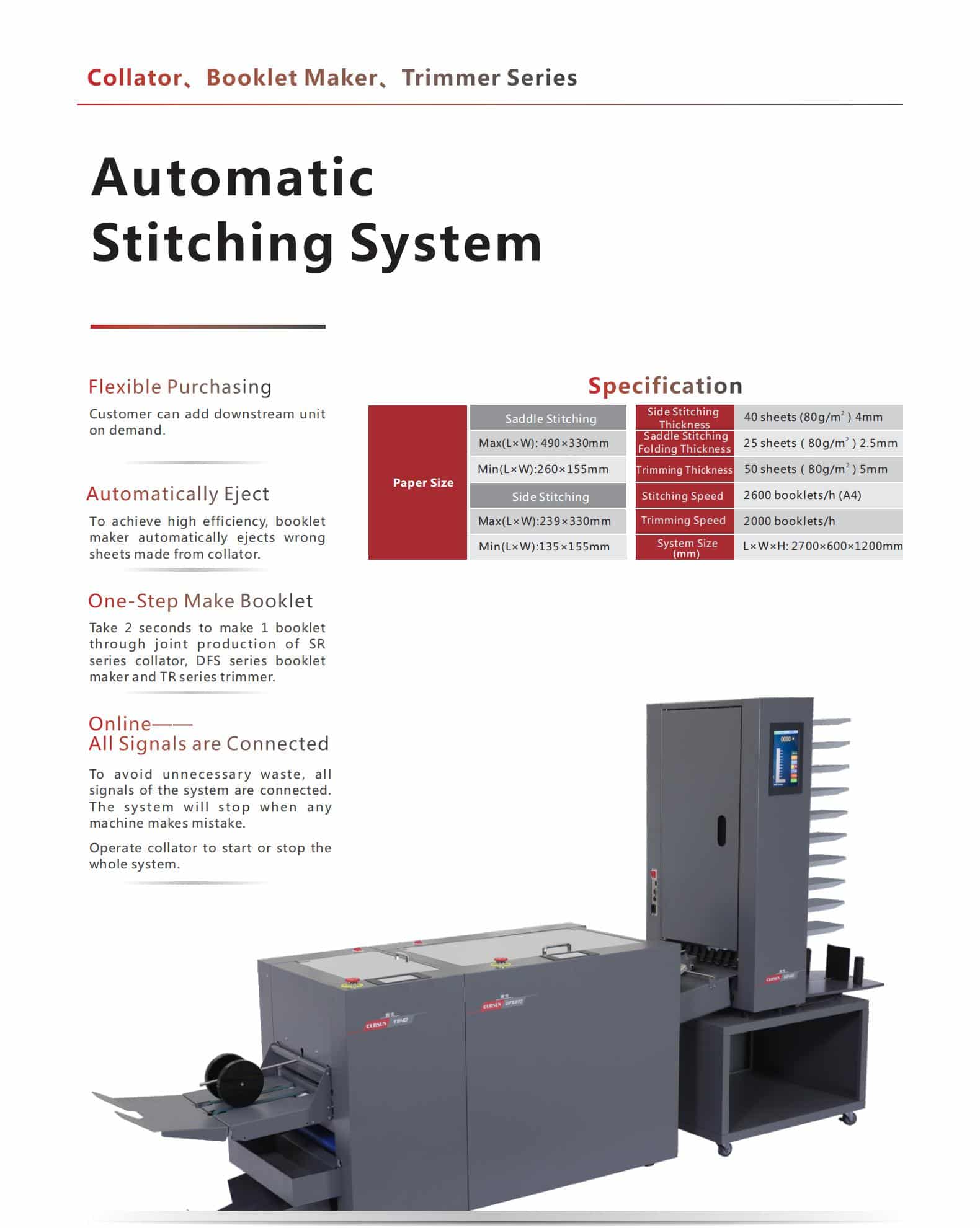  - Paper Collating And Booklet Maker - 1