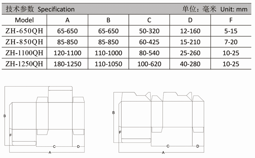  - Paper Box Folder gluer - 2